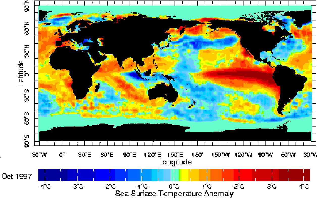 Organização diz que é preciso ajuda urgente para combater "super El Niño"