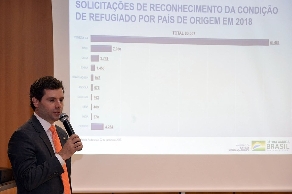 Mais de 80 mil pessoas pedem refúgio ao Brasil em 2018 Mais de 80 mil pessoas pedem refúgio ao Brasil em 2018