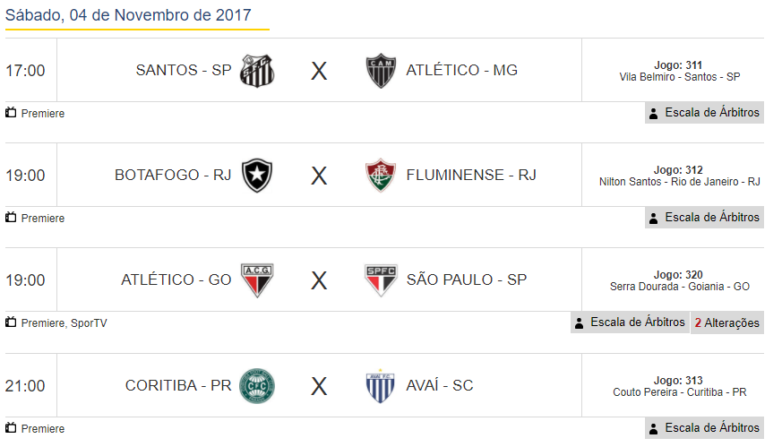 Jogos de hoje (7) – Brasileiro Série B – 34ª rodada - Amambai Notícias -  Notícias de Amambai e região.