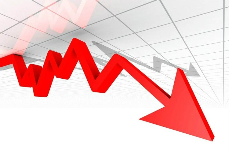 Economia brasileira cairá 2,26% Economia brasileira cairá 2,26%