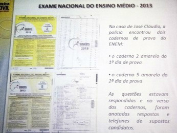 O Enem 2013 foi aplicado em mais de 1,1 mil cidades brasileiras