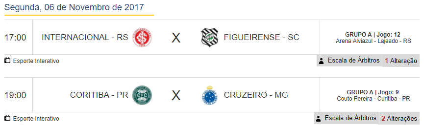Jogos de hoje (6) - BR de Aspirantes - 3ª rodada