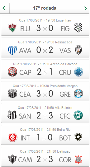 Veja resultados de ontem e os jogos de hoje pelo brasileirão, os jogos de  hoje do brasileirão 