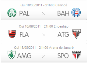 Veja resultados de ontem e os jogos de hoje pelo brasileirão