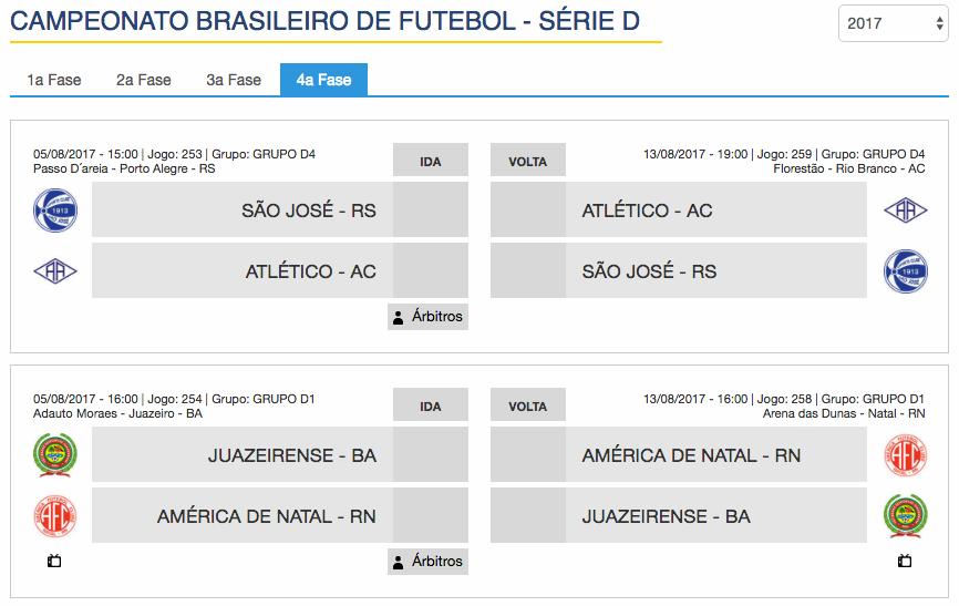Jogos de Hoje (5) – Brasileiro Série D – Quartas