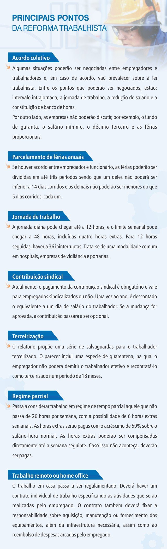 Reforma trabalhista entra em vigor neste sábado; saiba o que muda Reforma trabalhista entra em vigor neste sábado; saiba o que muda