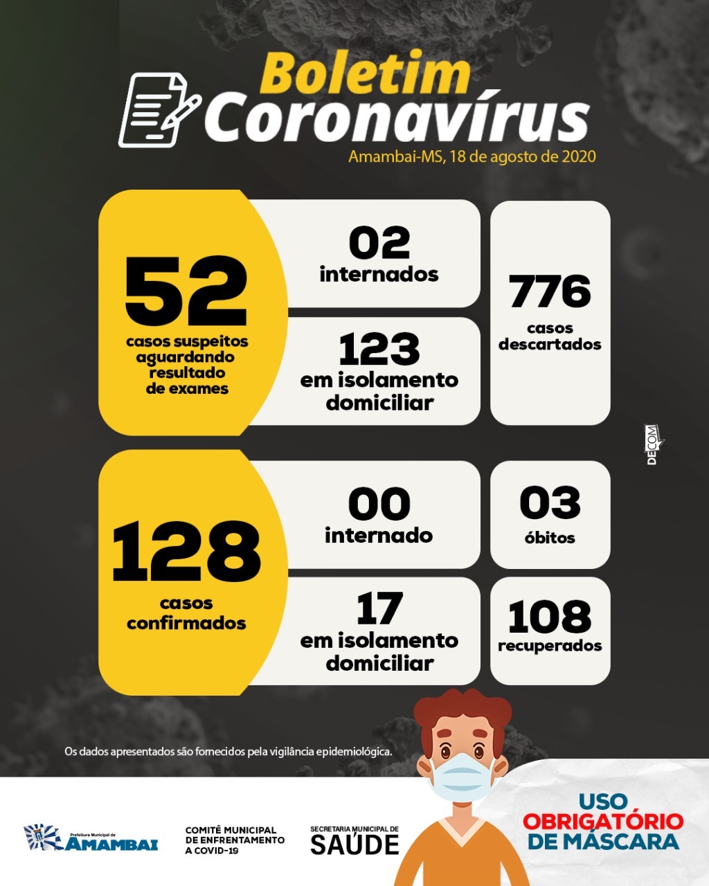 Boletim divulgado nessa terça-feira (18) / Foto: Decom