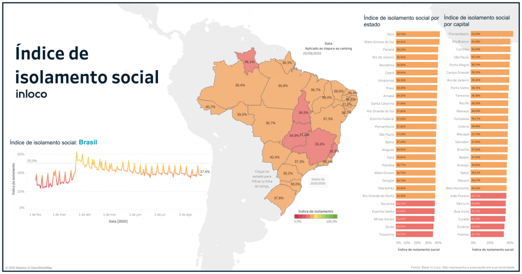 Frio contribui e MS registra 2° melhor taxa de isolamento social do País