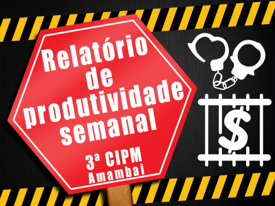 Polícia Militar de Amambai divulga relatório de produtividade semanal