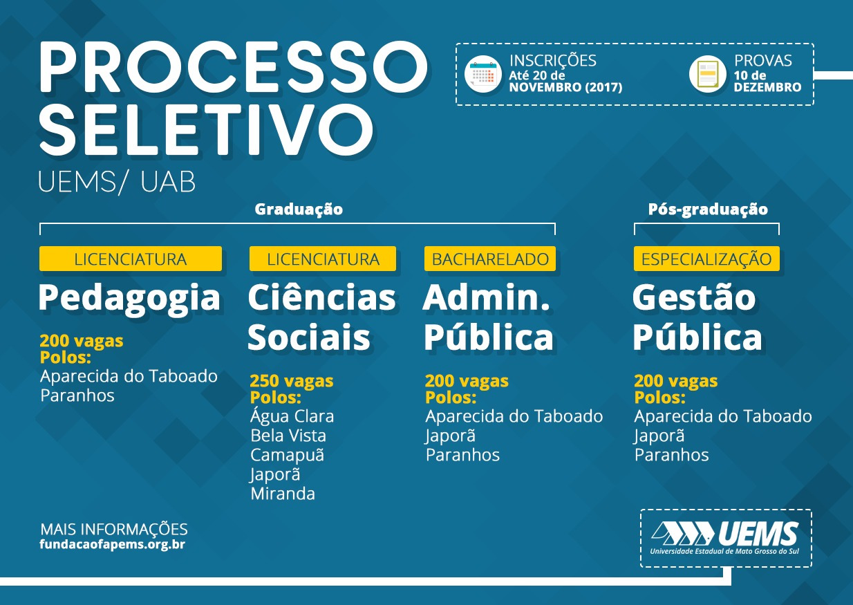 Inscrições na Uems para cursos EaD vão até 20 de novembro