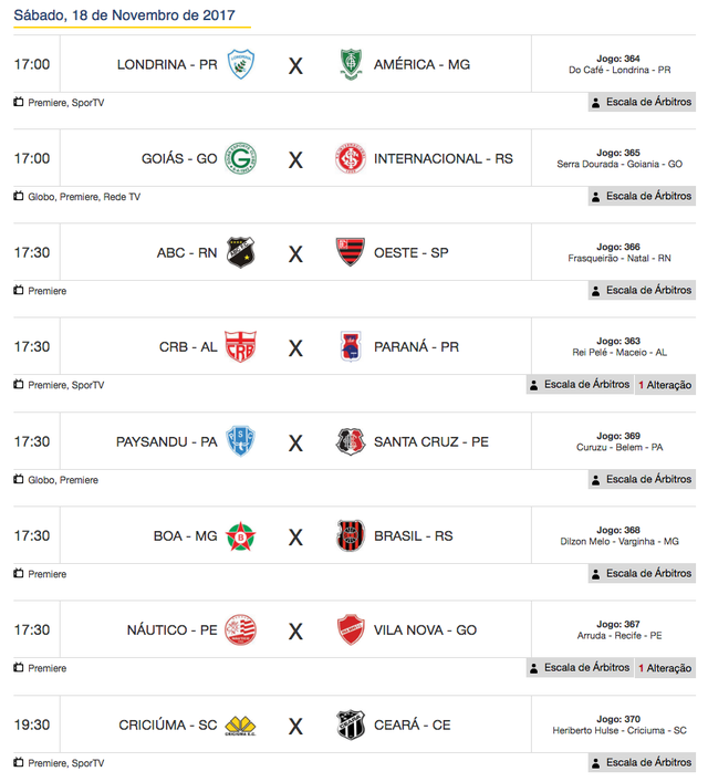 Confira a classificação do brasileirão série a, e o resultado dos jogos de  ontem - Amambai Notícias - Notícias de Amambai e região.