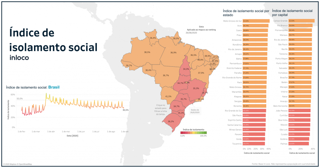 Com mais 17 óbitos confirmados, Estado chega a 800 mortes por Covid