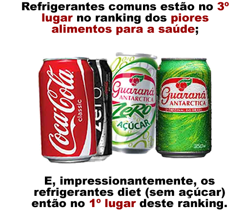 Por que não devo consumir refrigerantes?