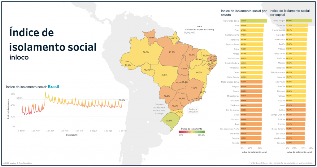 MS confirma mais 415 casos de Covid e 11 óbitos pela doença