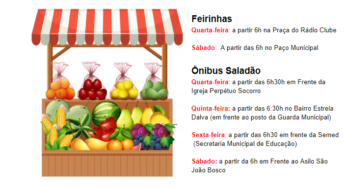 Agricultura familiar estimula consumo sustentável e fortalece economia regional Agricultura familiar estimula consumo sustentável e fortalece economia regional
