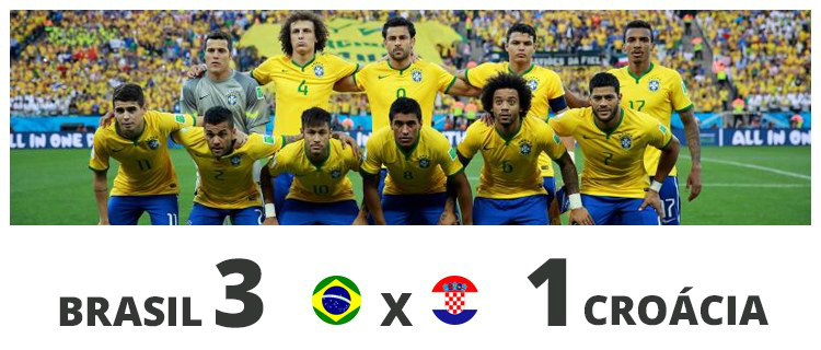 Brasil marca três e vence a Croácia no primeiro jogo da Copa do Mundo