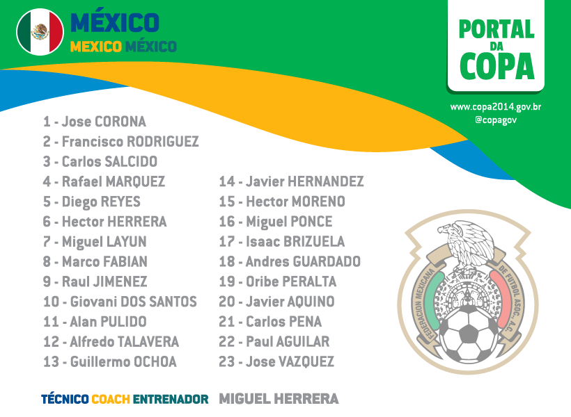 México e Camarões estreiam a Arena das Dunas na Copa