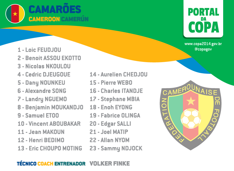 México e Camarões estreiam a Arena das Dunas na Copa