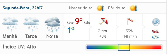 Frio volta com toda a força em Amambai