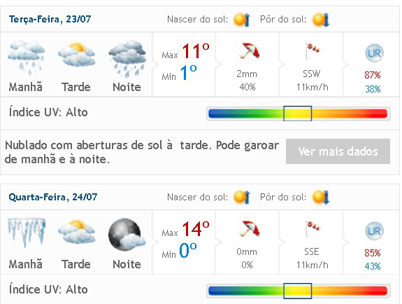 Frio volta com toda a força em Amambai