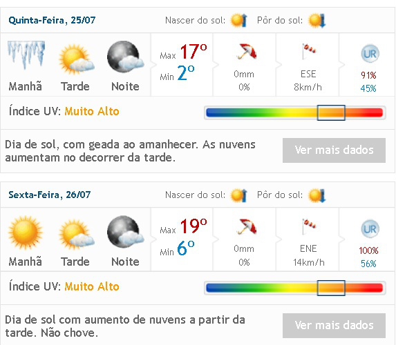 Frio volta com toda a força em Amambai