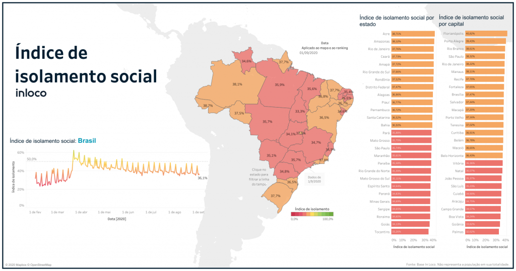MS passa dos 50 mil infectados pela Covid e óbitos chegam a 903