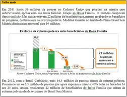 22 milhões de famílias brasileiras saem da situação de pobreza extrema 22 milhões de famílias brasileiras saem da situação de pobreza extrema
