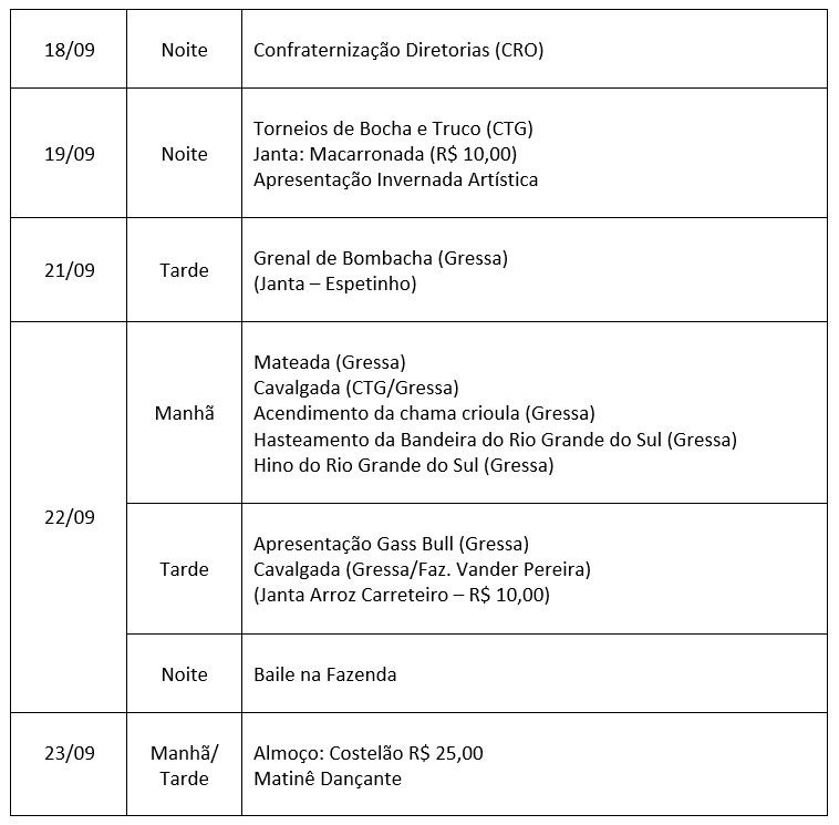 Veja programação da Semana Farroupilha em Amambai