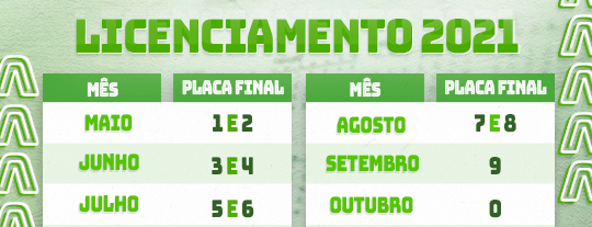 Últimos dias para licenciamento de veículos com placas final 7 e 8 Foto: Divulgação