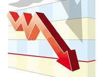 Mercado reduz pela quinta semana consecutiva estimativa de crescimento do PIB Mercado reduz pela quinta semana consecutiva estimativa de crescimento do PIB