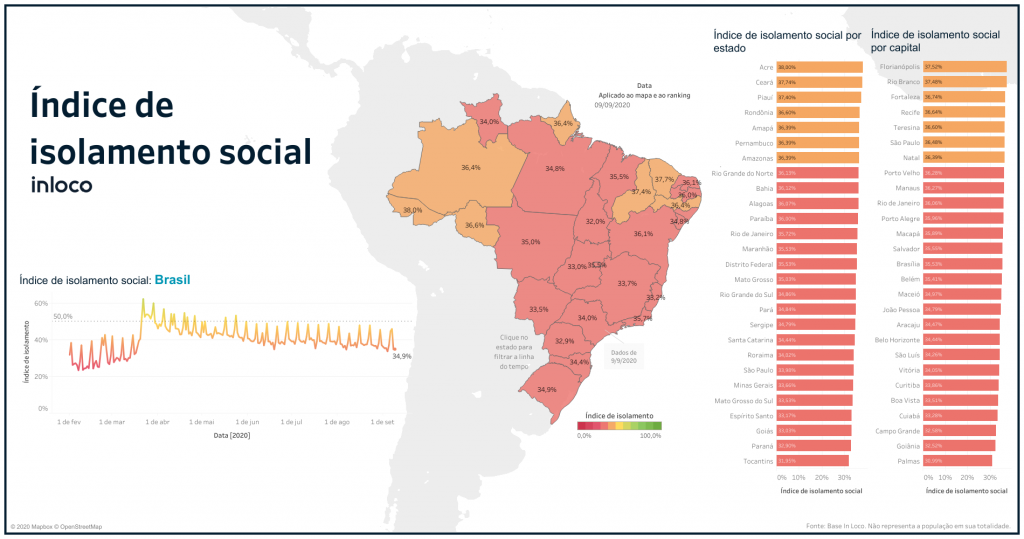 Boletim Covid confirma 701 novos casos e 17 óbitos em Mato Grosso do Sul