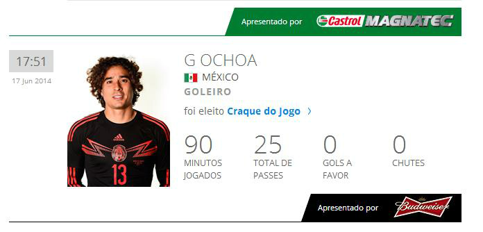 Brasil 0 x 0 México Brasil 0 x 0 México