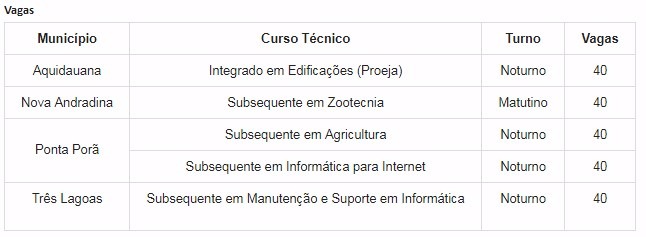 IFMS abre inscrições para seleção com 200 vagas em cursos técnicos