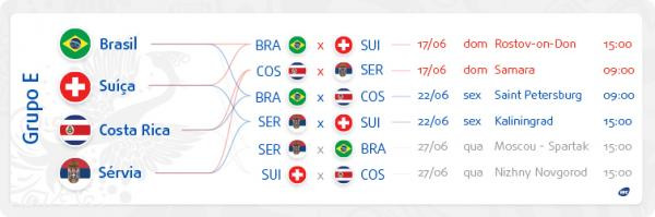 Conheça os possíveis adversários e caminhos do Brasil na Copa da Rússia Conheça os possíveis adversários e caminhos do Brasil na Copa da Rússia