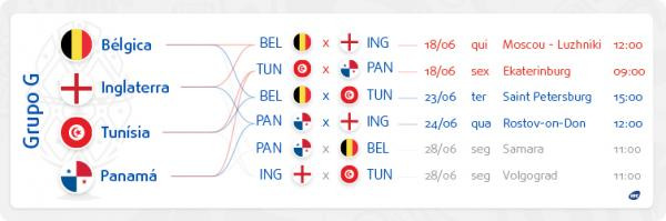 Conheça os possíveis adversários e caminhos do Brasil na Copa da Rússia Conheça os possíveis adversários e caminhos do Brasil na Copa da Rússia