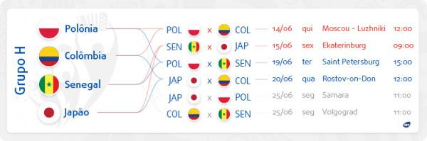 Conheça os possíveis adversários e caminhos do Brasil na Copa da Rússia Conheça os possíveis adversários e caminhos do Brasil na Copa da Rússia