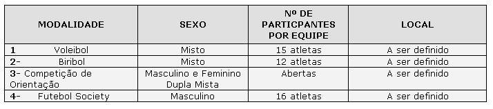 Campeonato do Servidor Público Estadual começa dia 19 de setembro Modalidades oferecidas no XII Caspe-2011.