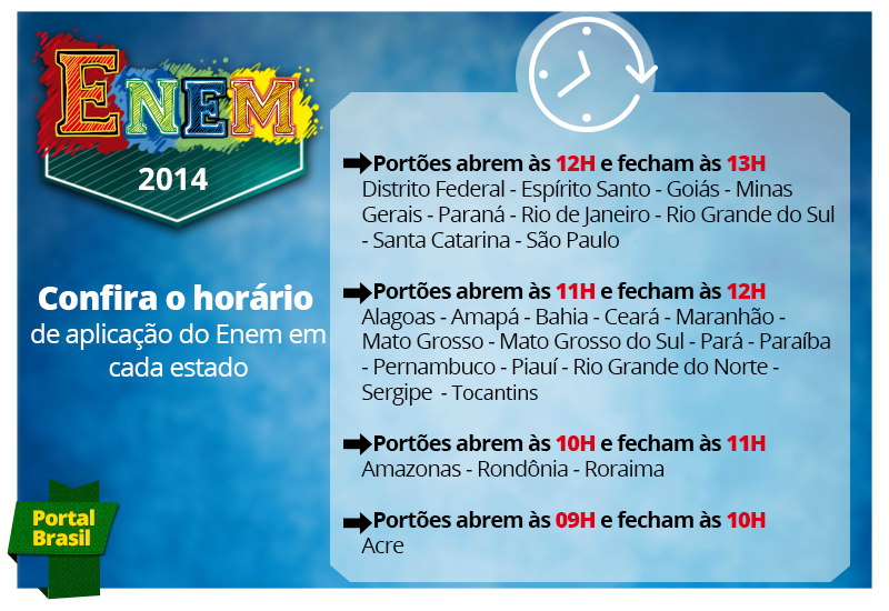 Enem 2014: Confira horário e locais de aplicação do exame