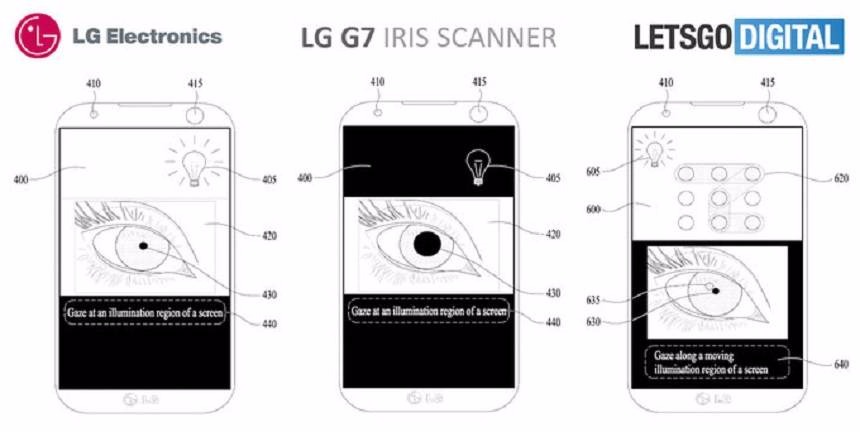 LG pode ter encontrado a solução para um reconhecimento facial mais seguro LG pode ter encontrado a solução para um reconhecimento facial mais seguro