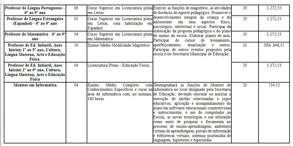 Prefeitura de Amambai abre inscrições para Processo Seletivo Prefeitura de Amambai abre inscrições para Processo Seletivo