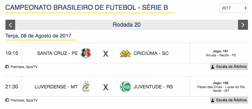 Jogos de hoje – Brasileiro Série B - 20ª Rodada Foto: Divulgação