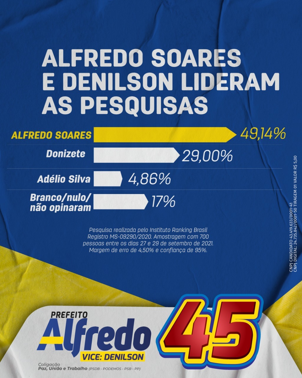 Alfredo Soares lidera nas Eleições Suplementares em Paranhos
