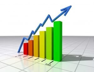 A estimativa anterior para o crescimento da economia era 1,95%