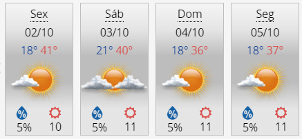 Termômetro do Sicredi marca 43ºC, em Amambai Termômetro do Sicredi marca 43ºC, em Amambai