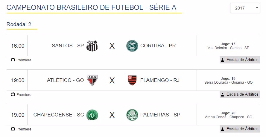 Segunda rodada do Brasileirão promete mais emoção Foto: Divulgação