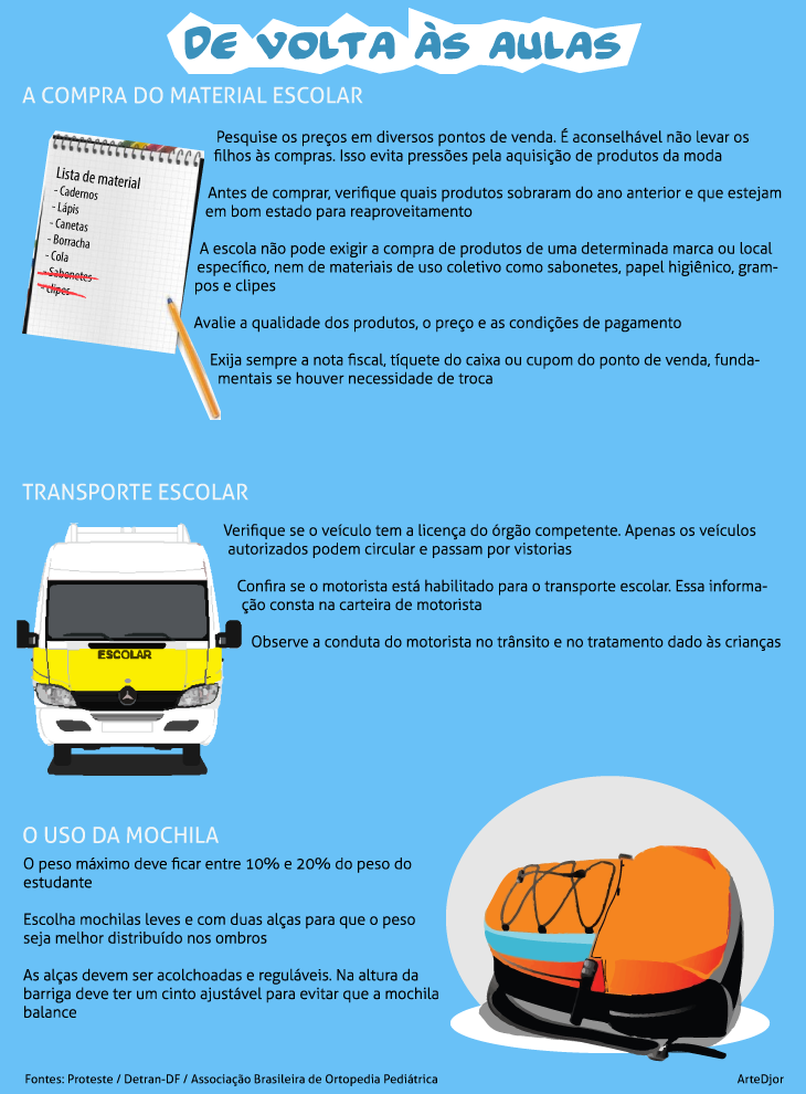 Pais devem ficar atentos ao contratar transporte escolar para os filhos