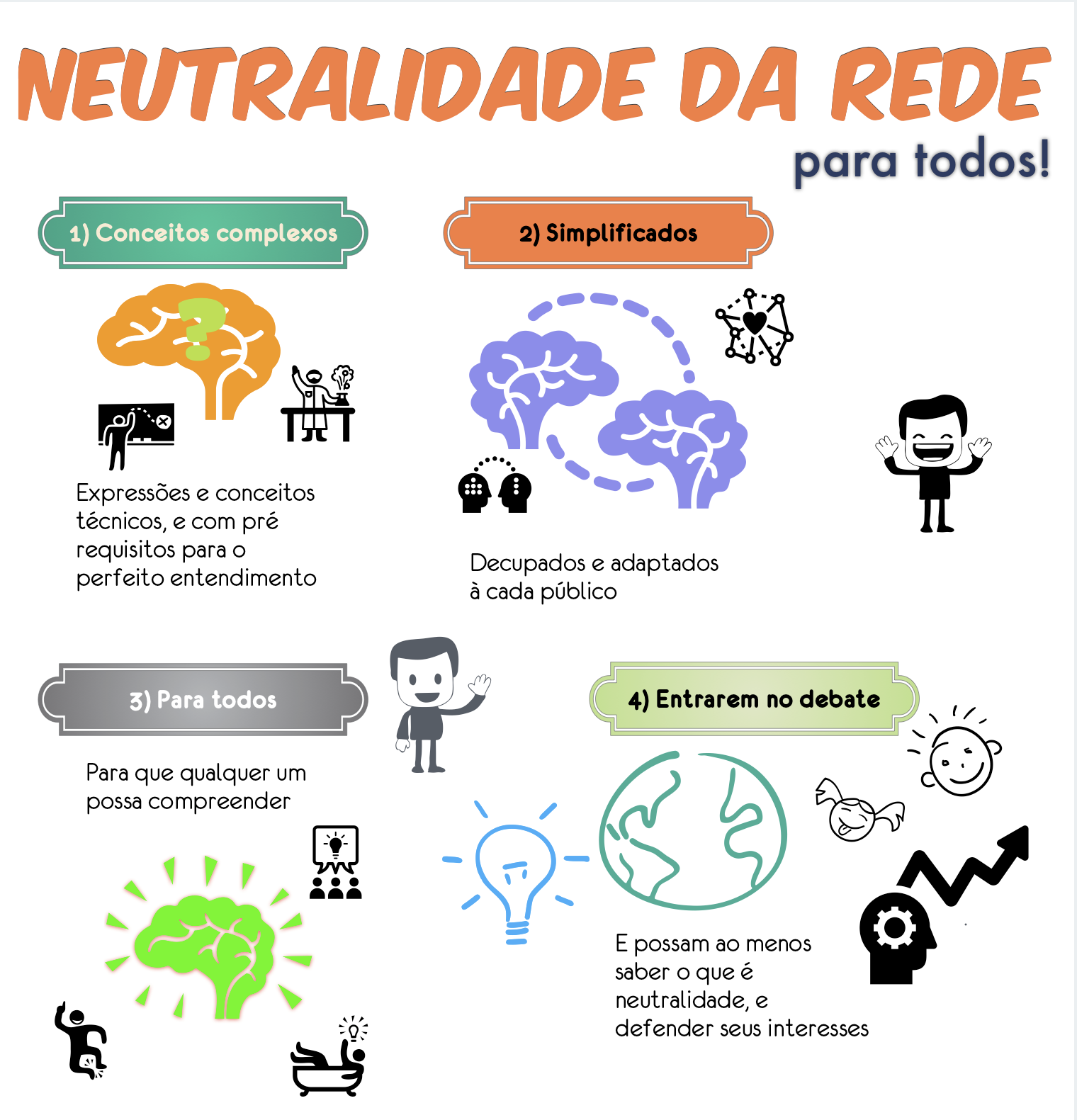 Entenda o que é neutralidade de rede e como é o seu funcionamento no ...