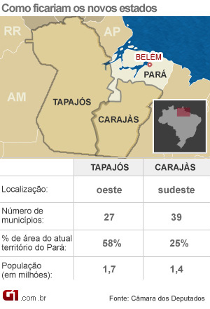 TSE prevê plebiscito no Pará na primeira quinzena de dezembro