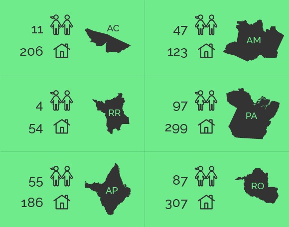 Conheça as regras para adotar uma criança no Brasil