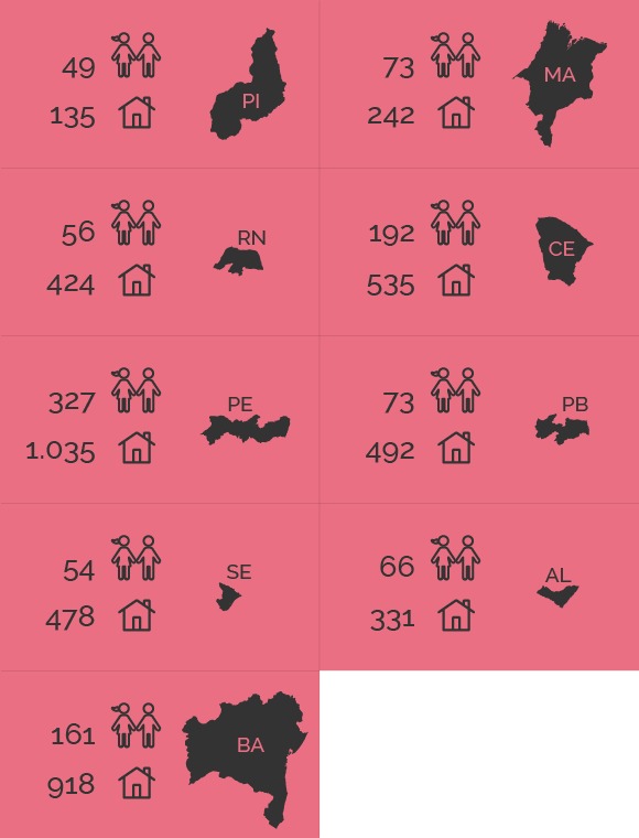 Conheça as regras para adotar uma criança no Brasil